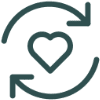 Love and recycling symbol